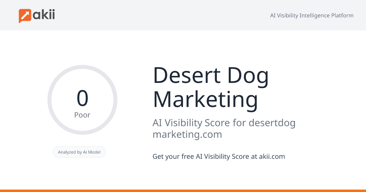 Desert Dog Marketing AI Visibility Score