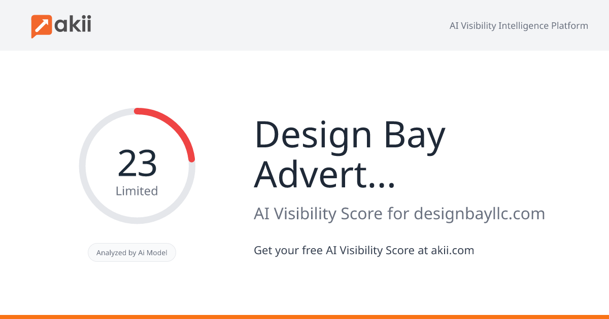 Design Bay Advertising AI Visibility Score
