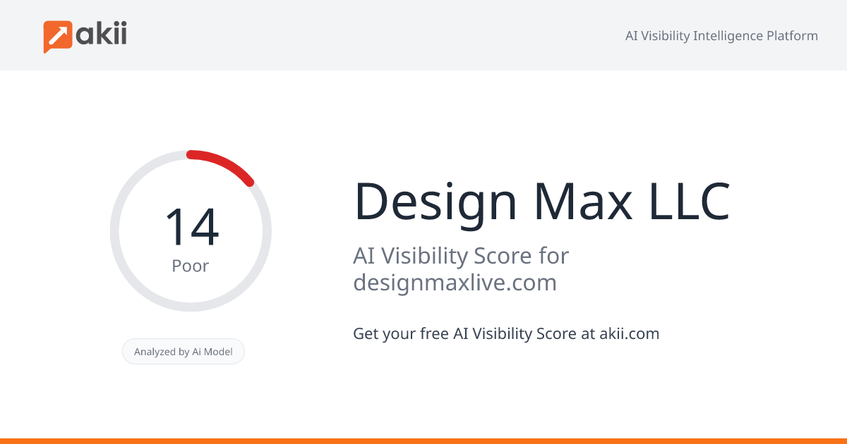Design Max LLC AI Visibility Score