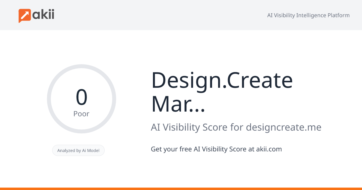 Design.Create Marketing AI Visibility Score
