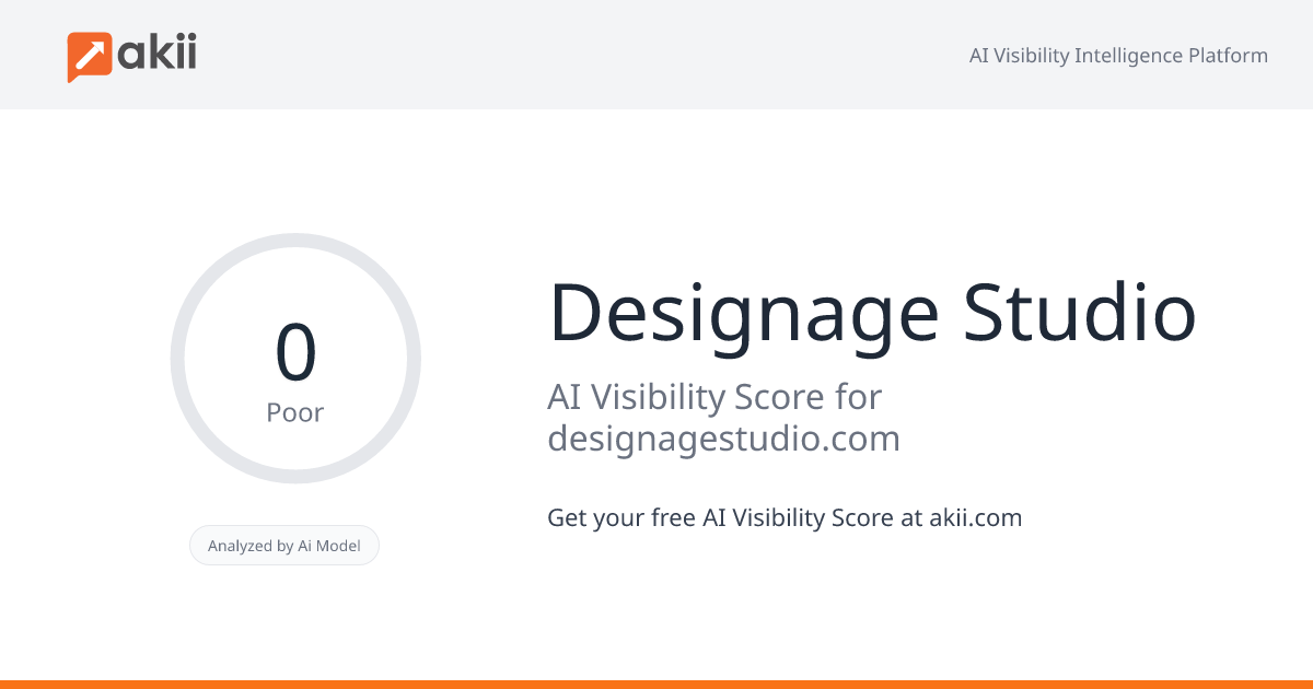 Designage Studio AI Visibility Score