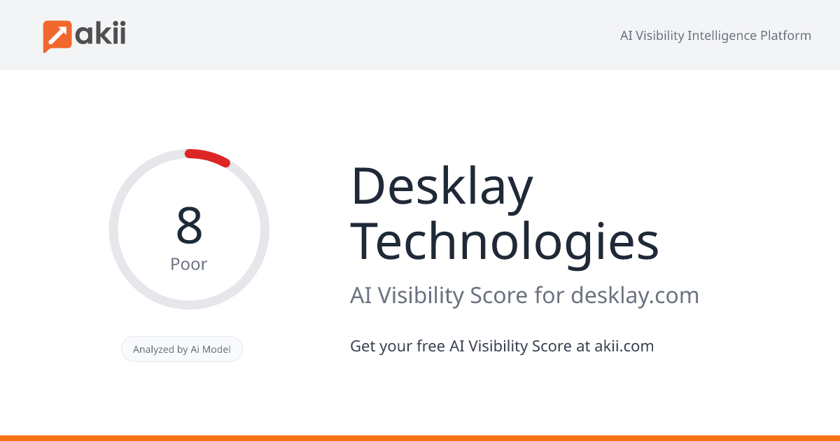 Desklay Technologies AI Visibility Score