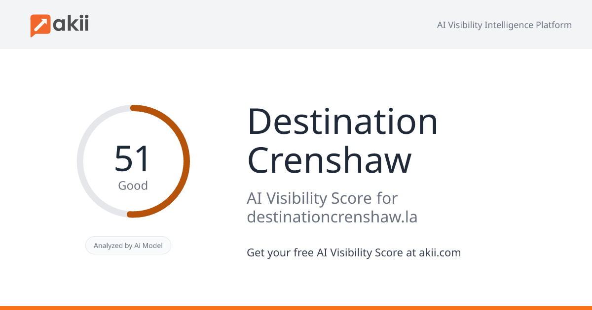 Destination Crenshaw AI Visibility Score