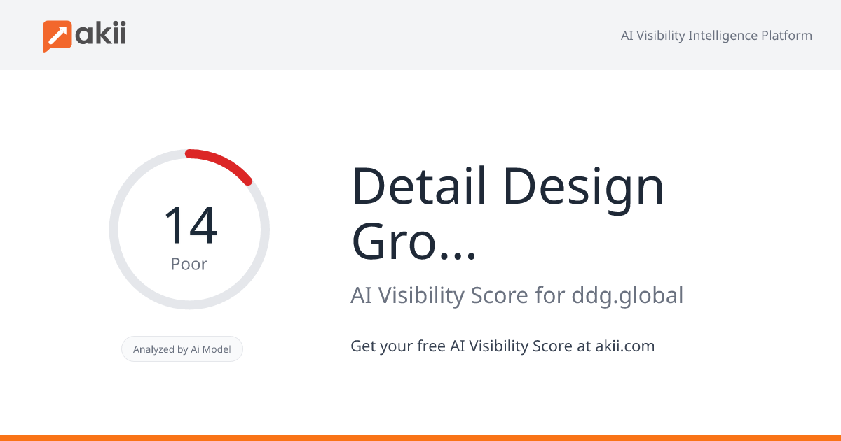Detail Design Group (DDG Global) AI Visibility Score