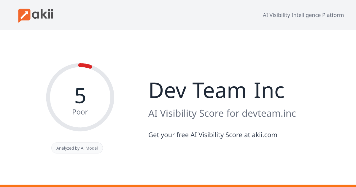 Dev Team Inc AI Visibility Score