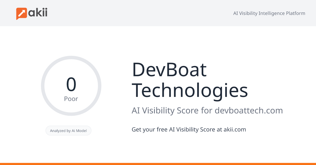 DevBoat Technologies AI Visibility Score