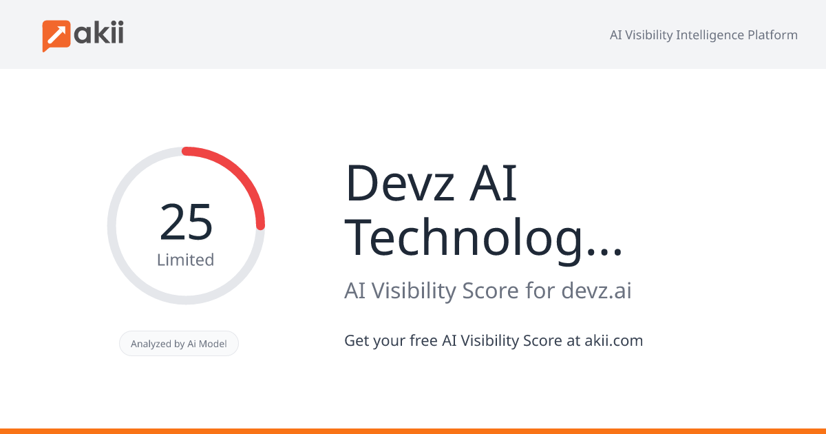 Devz AI Technologies Inc AI Visibility Score