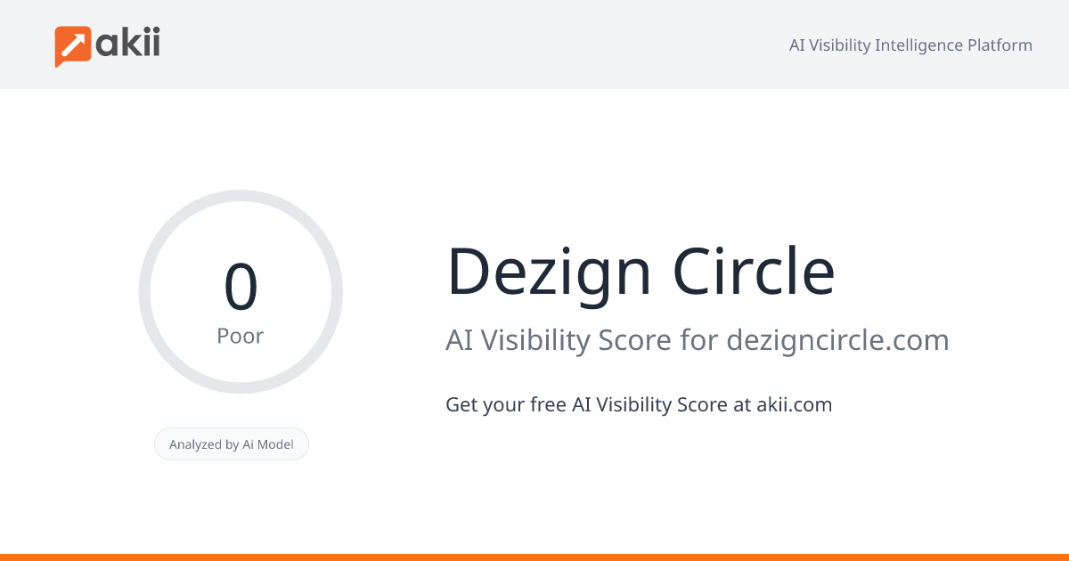 Dezign Circle AI Visibility Score