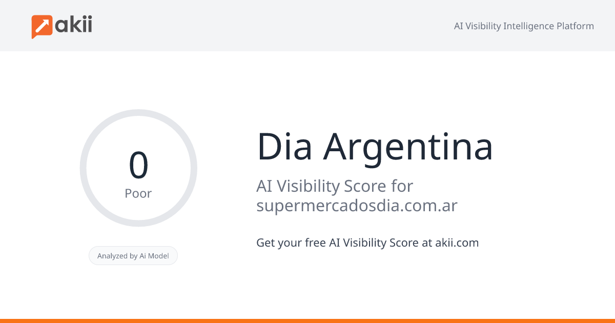 Dia Argentina AI Visibility Score