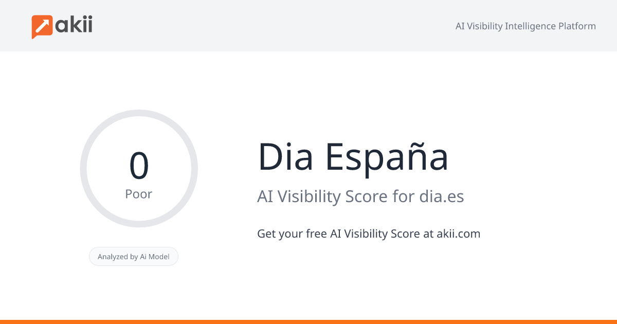 Dia España AI Visibility Score