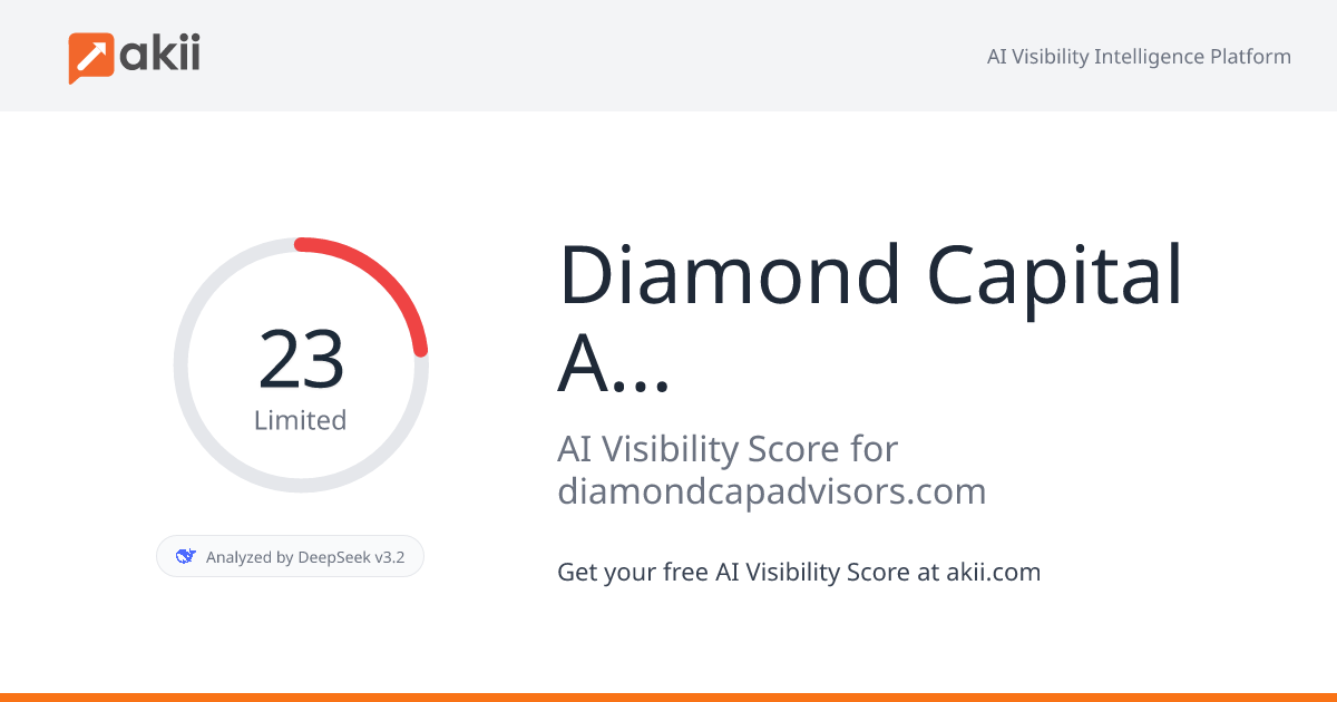 Diamond Capital Advisors AI Visibility Score