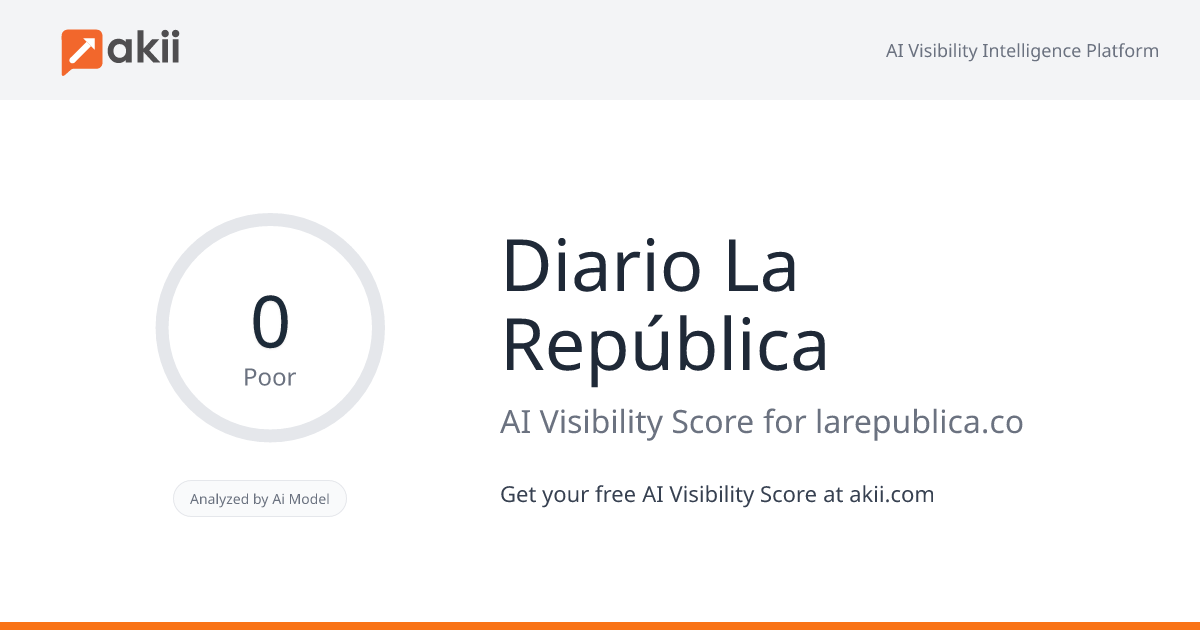 Diario La República AI Visibility Score
