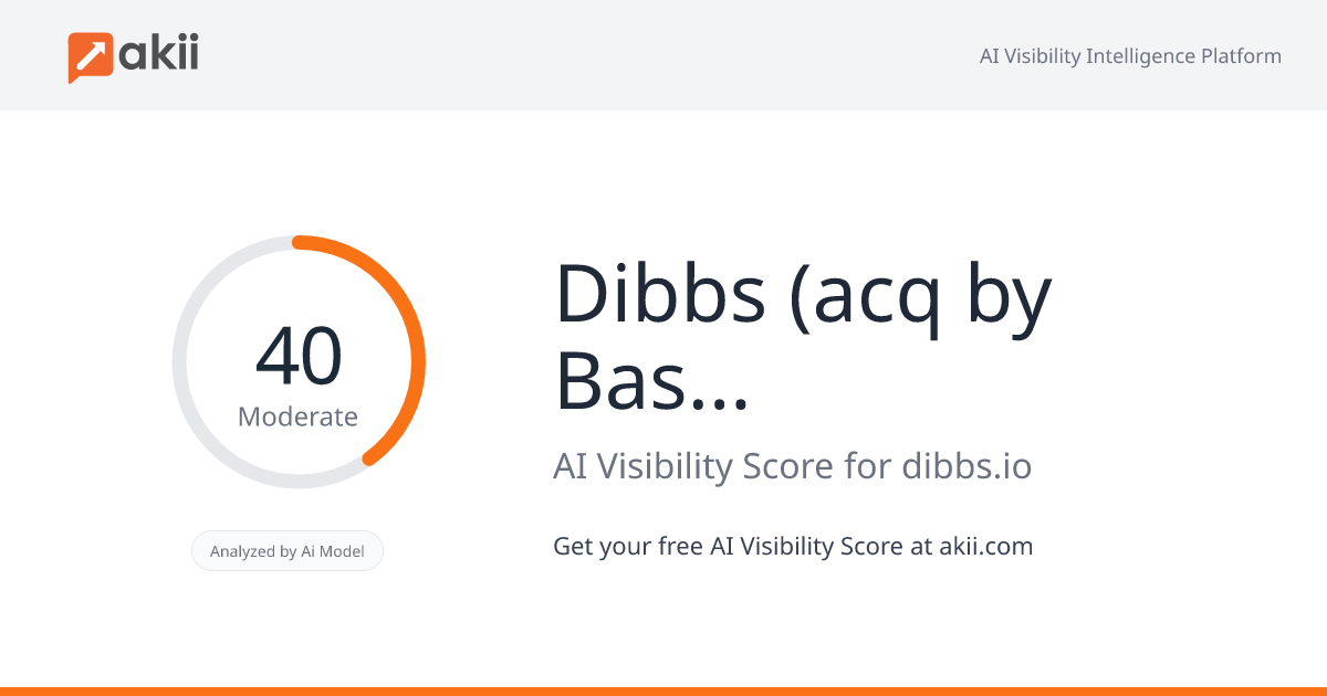 Dibbs (acq by Bastion) AI Visibility Score