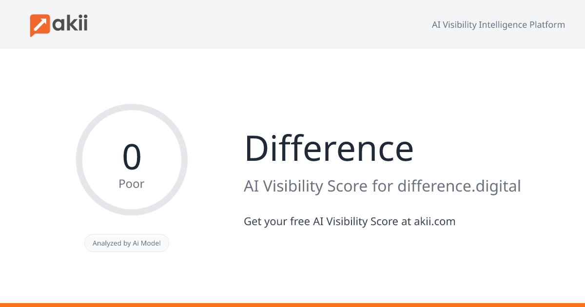 Difference AI Visibility Score
