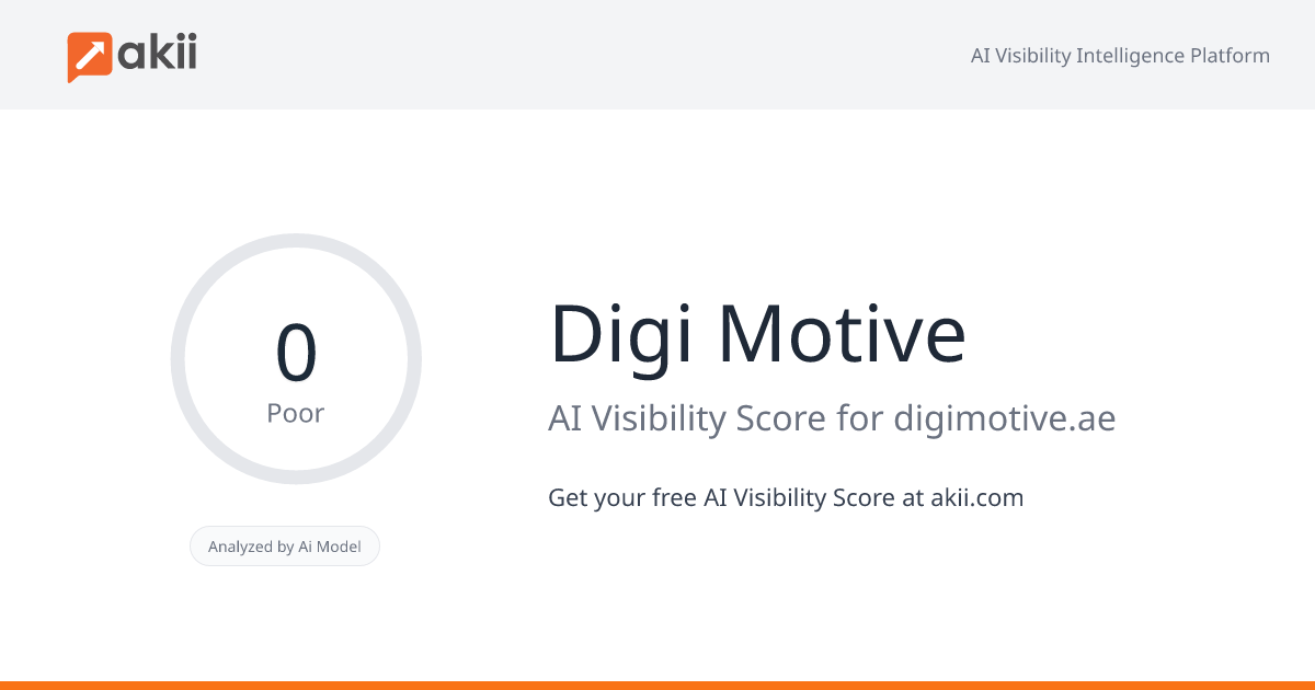 Digi Motive AI Visibility Score