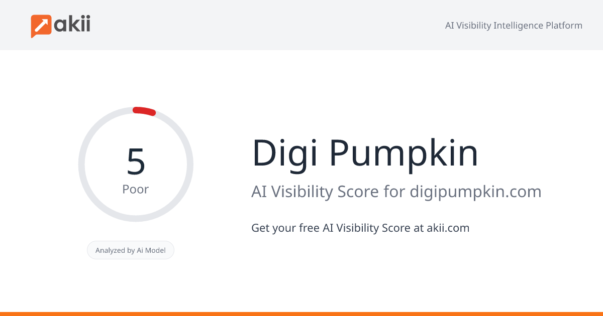 Digi Pumpkin AI Visibility Score