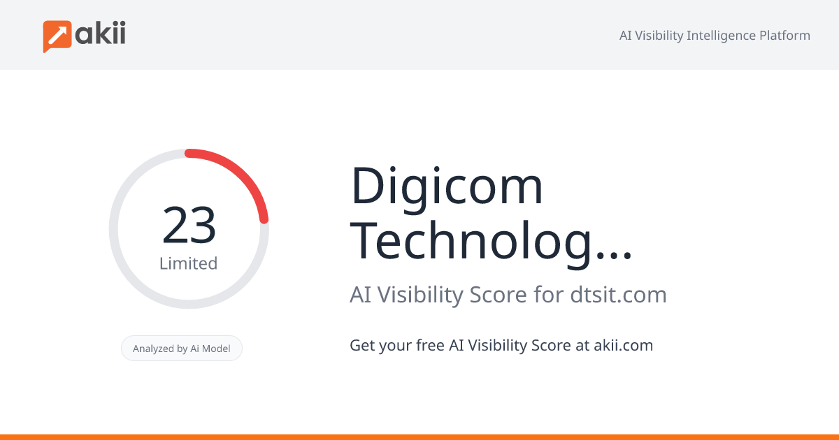 Digicom Technology Solutions AI Visibility Score
