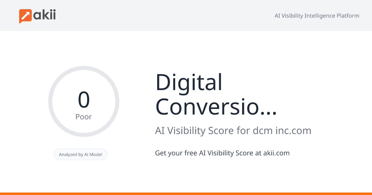 Digital Conversions Media AI Visibility Score