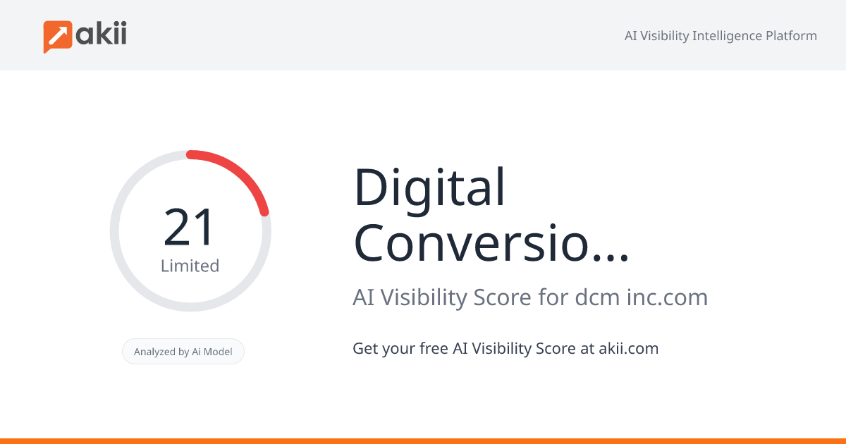 Digital Conversions Media AI Visibility Score