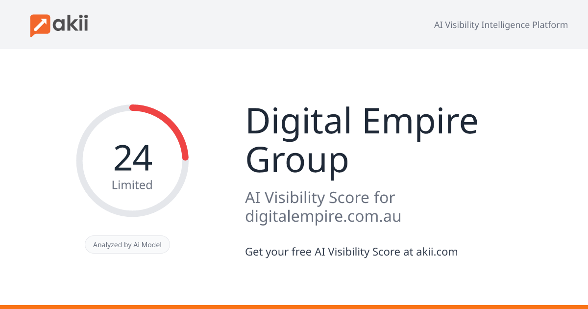 Digital Empire Group AI Visibility Score