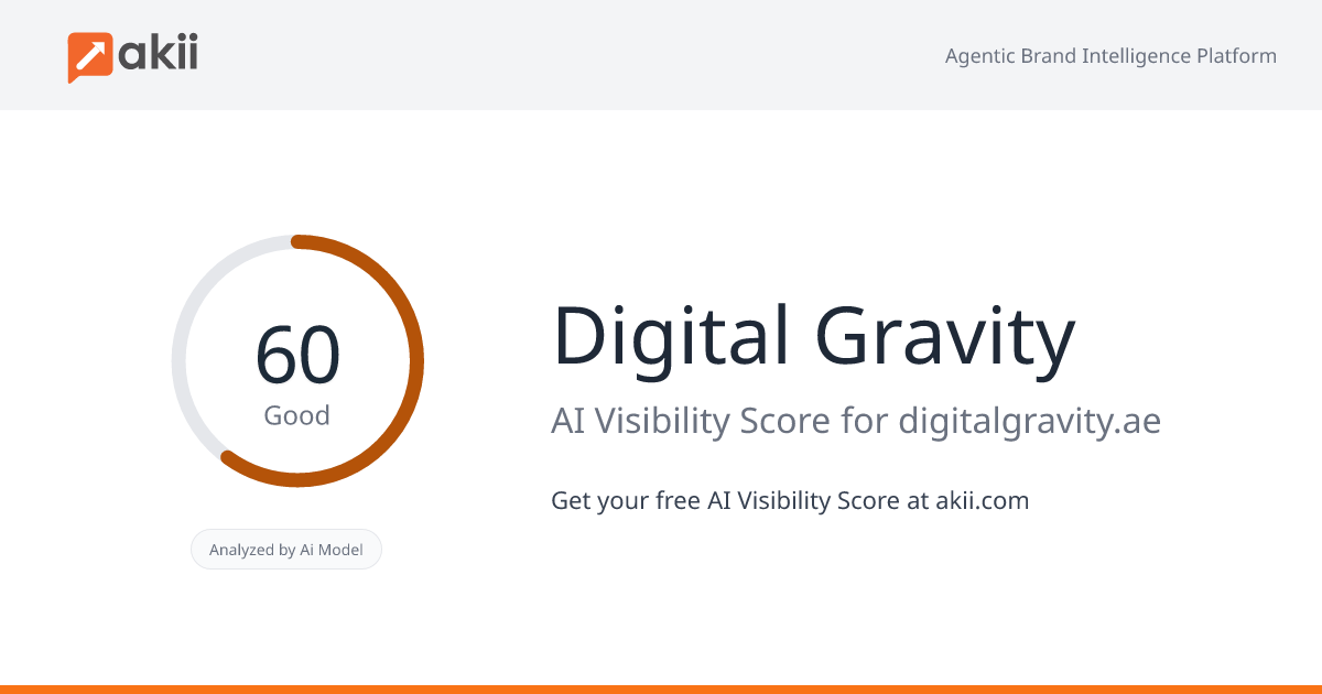 Digital Gravity AI Visibility Score