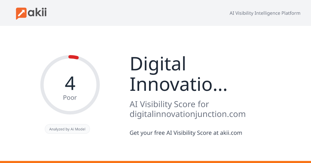 Digital Innovation Junction AI Visibility Score