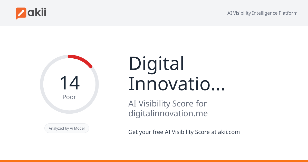 Digital Innovation LLC AI Visibility Score