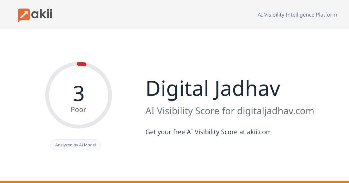 Digital Jadhav AI Visibility Score