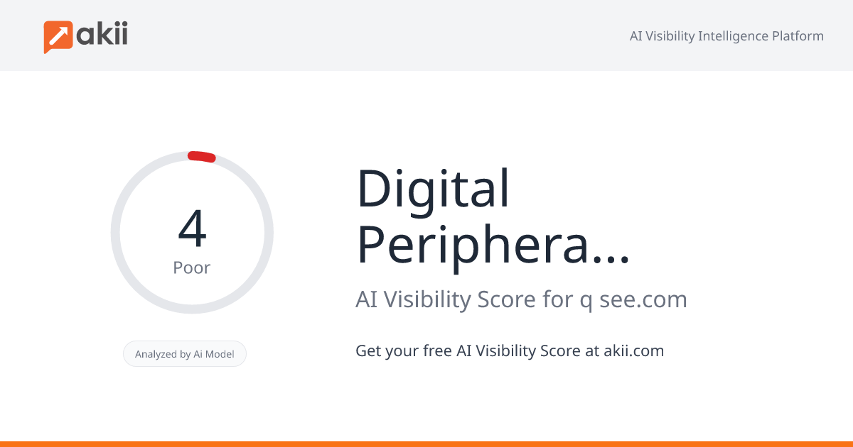 Digital Peripheral Solutions AI Visibility Score