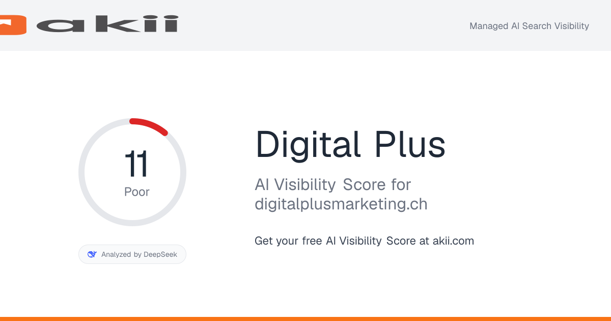 Digital Plus AI Visibility Score preview