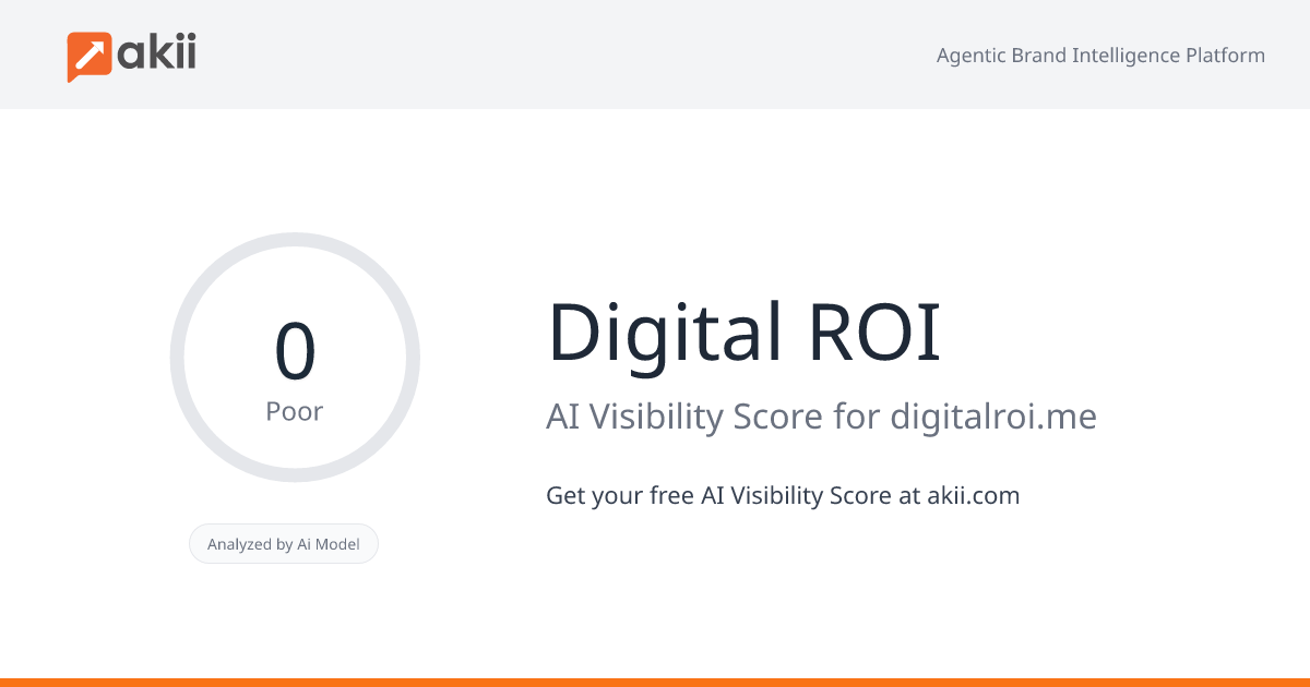 Digital ROI AI Visibility Score