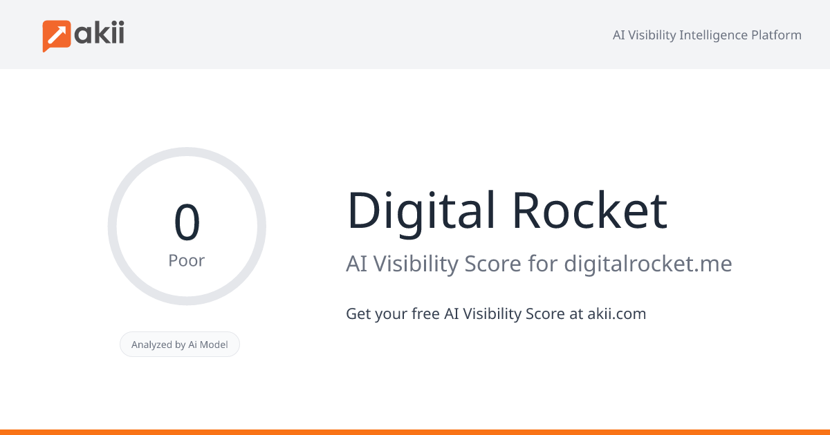 Digital Rocket AI Visibility Score