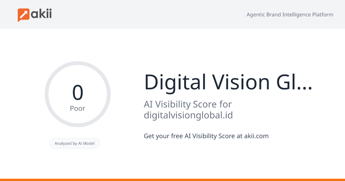 Digital Vision Global AI Visibility Score