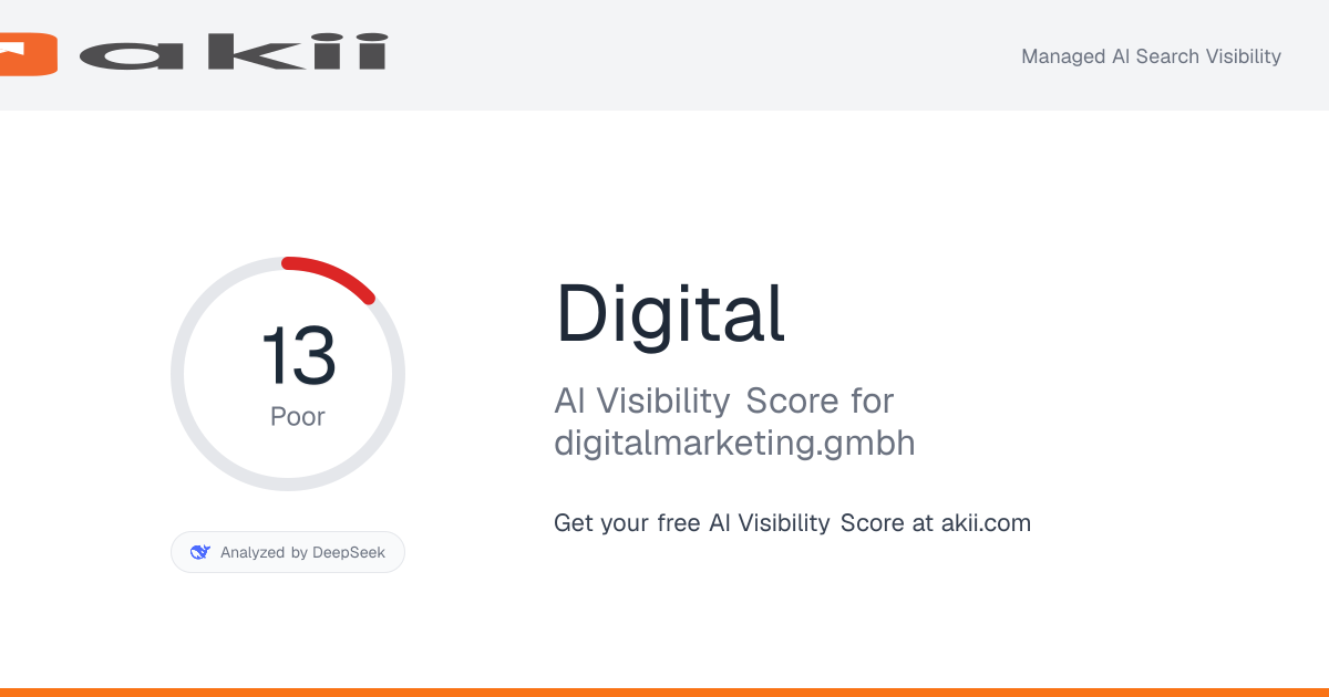 Digital AI Visibility Score preview