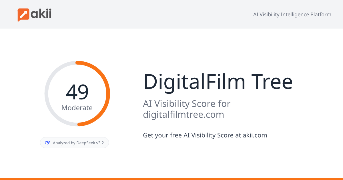 DigitalFilm Tree AI Visibility Score