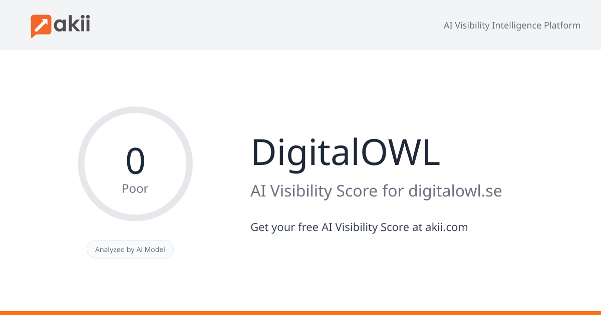 DigitalOWL AI Visibility Score