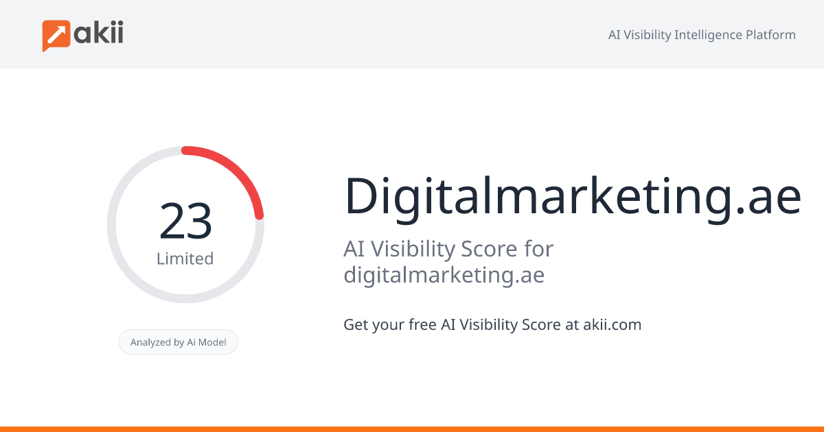 Digitalmarketing.ae AI Visibility Score