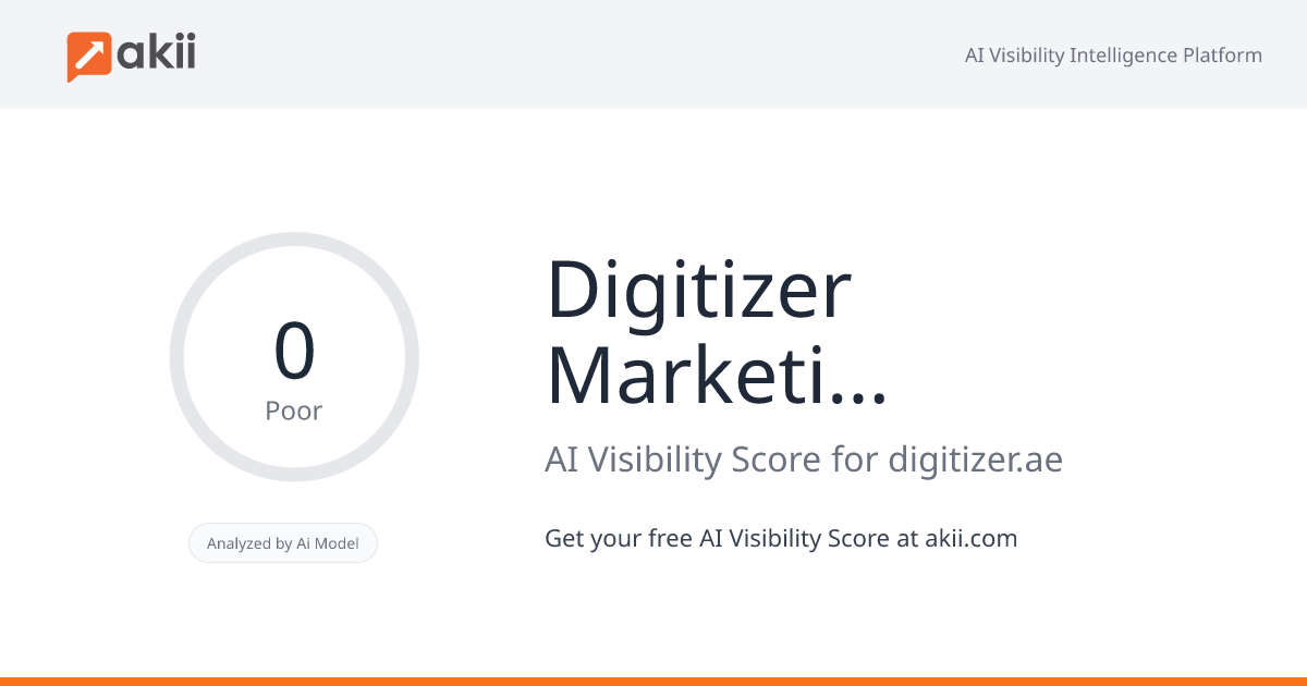 Digitizer Marketing Management AI Visibility Score