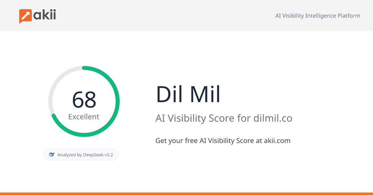 Dil Mil AI Visibility Score