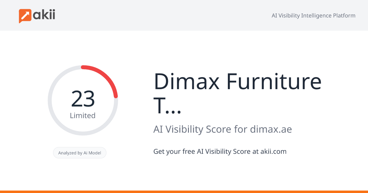 Dimax Furniture Trading LLC-DUBAI AI Visibility Score