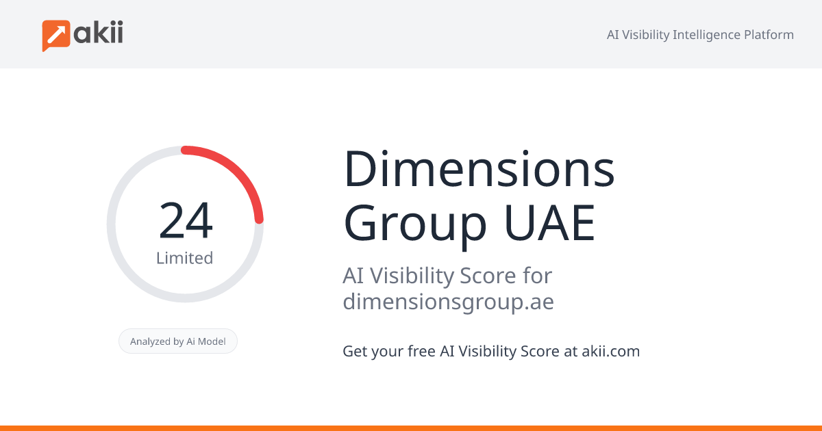 Dimensions Group UAE AI Visibility Score