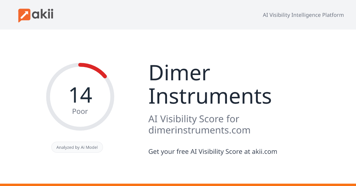 Dimer Instruments AI Visibility Score