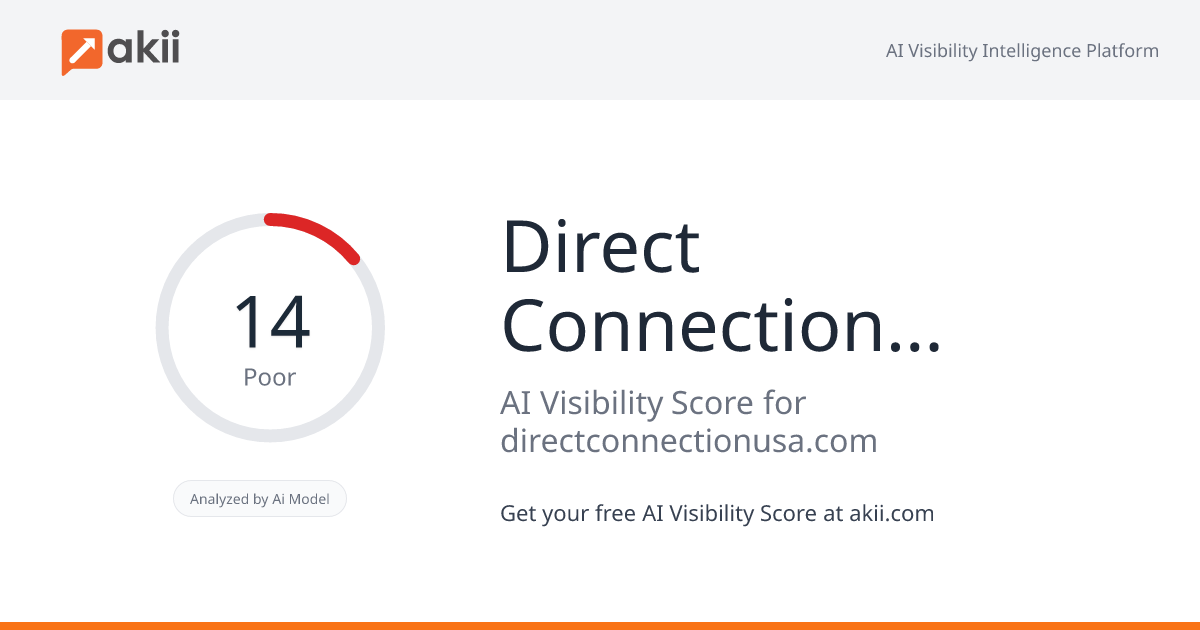 Direct Connection Advertising & Marketing (DCAM) AI Visibility Score
