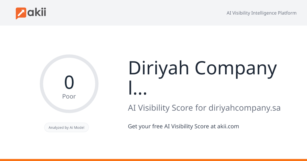 Diriyah Company l شركة الدرعية AI Visibility Score