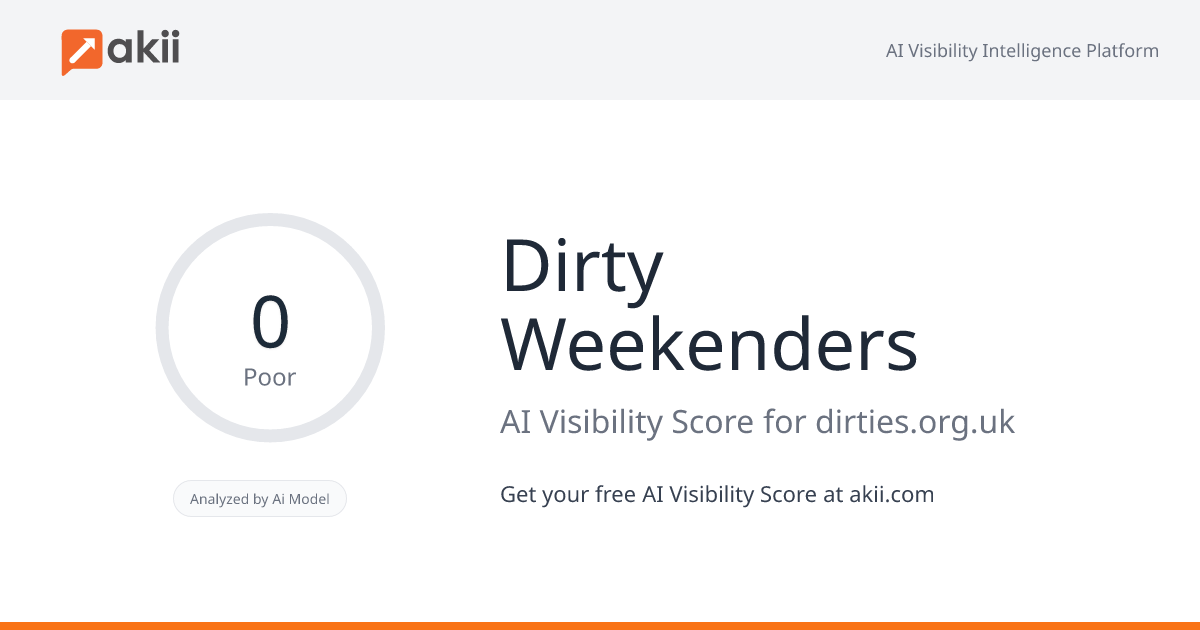 Dirty Weekenders AI Visibility Score