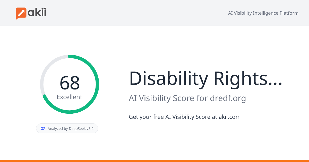 Disability Rights Education & Defense Fund (DREDF) AI Visibility Score