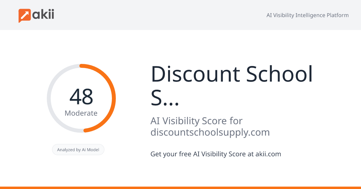 Discount School Supply AI Visibility Score