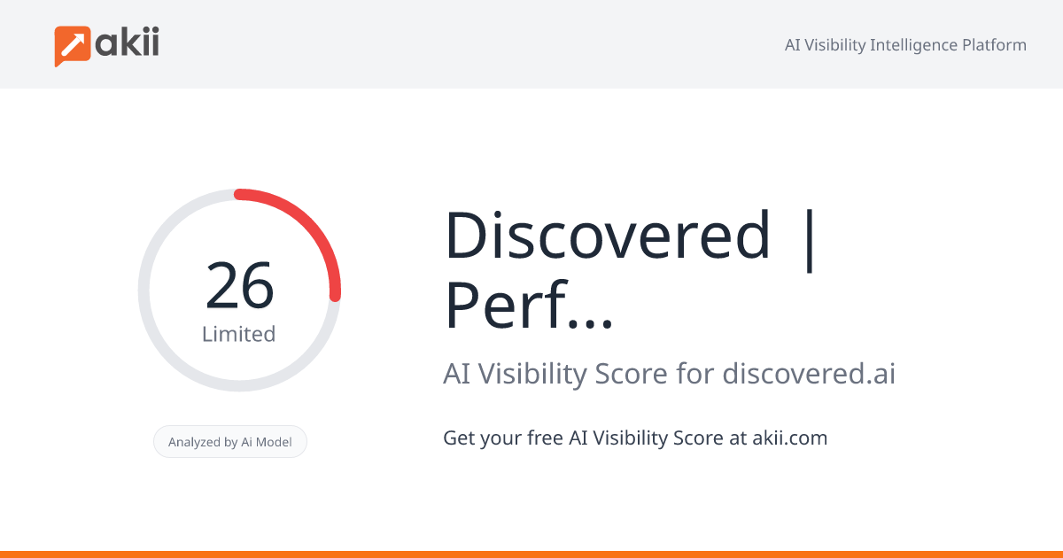 Discovered | Performance Hiring Software AI Visibility Score