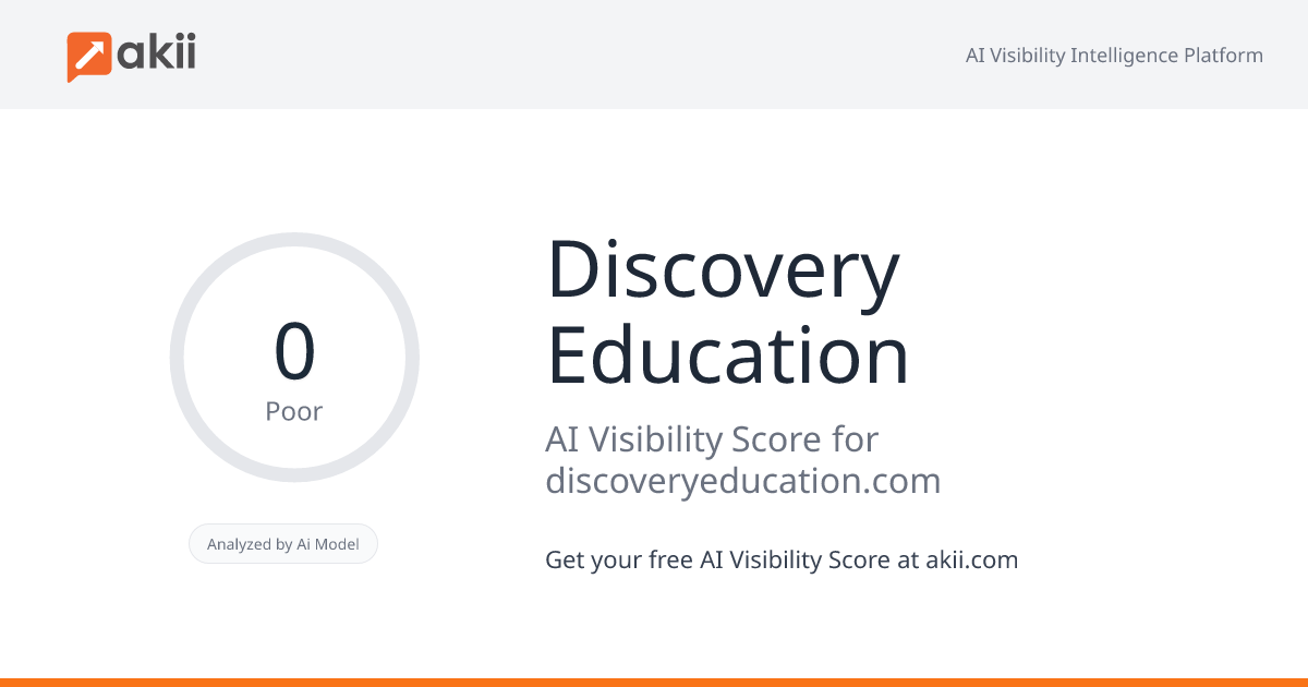 Discovery Education AI Visibility Score