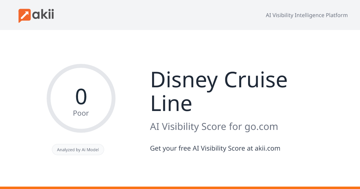 Disney Cruise Line AI Visibility Score